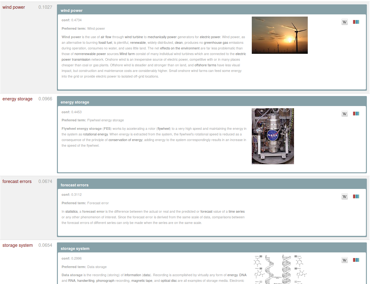 Weighted term vector query processing